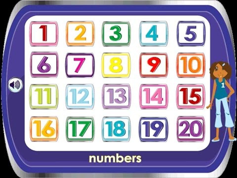 NUMRAT NE ANGLISHT - THE NUMBERS IN ENGLISH - MESIMI 2 - Vidéo Dailymotion