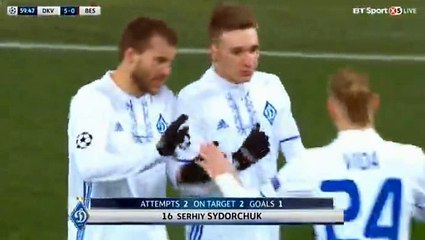 Serhij Sydorcuk Goal HD - Dyn. Kiev	5-0	Besiktas 06.12.2016