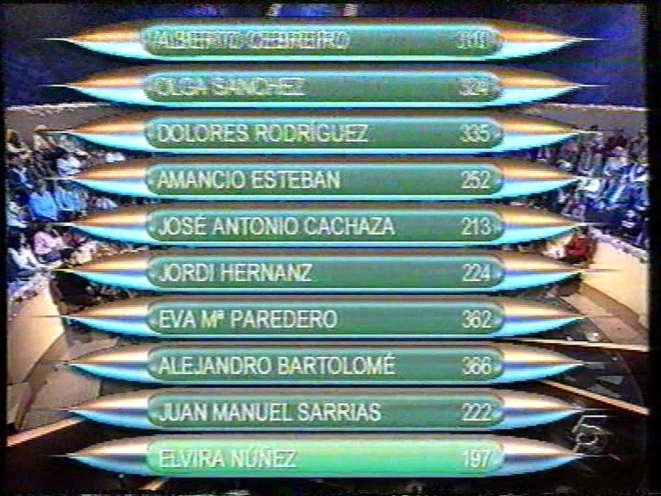 2015_5_13_23_43_6 TELECINCO ENERO 2000-4