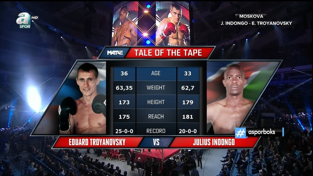 Eduard Troyanovsky - Julius İndongo Aspor