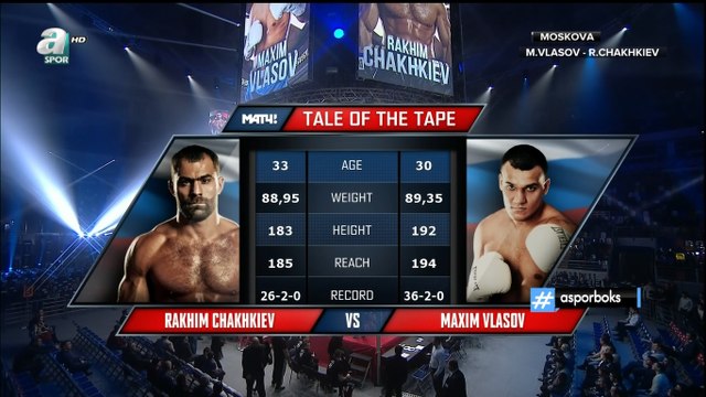 Rakhim Chakhkiev - Maxim Vlasov Aspor