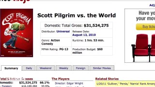 Honest Trailers - Scott Pilgrim vs. The World-95Q6gcw3iTk