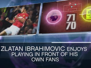 Fact of the day - Zlatan's home comforts