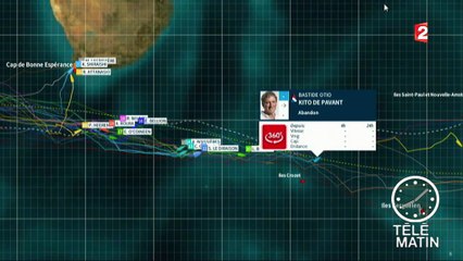 Vendée Globe : Kito de Pavant sain et sauf