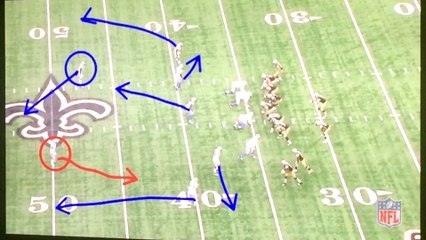 Rubén Ibeas video Quin INT