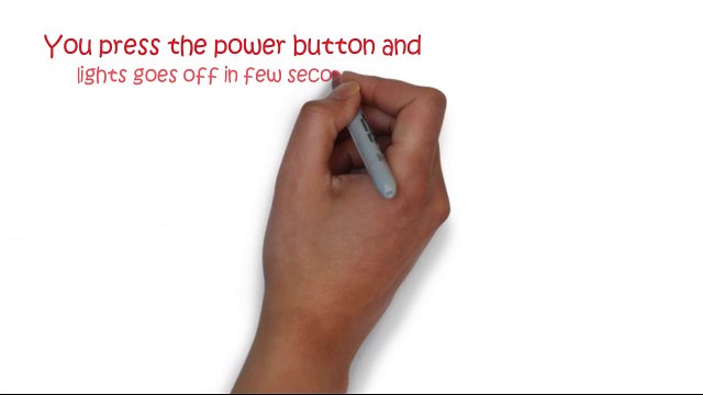 Best 24-7 Emergency Computer Repair Services Tacoma WA ((253) 201-0098