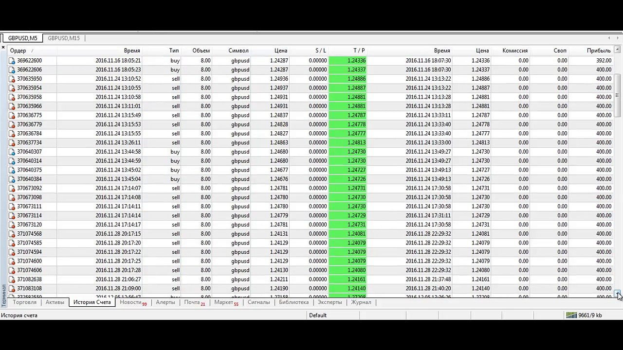 Разгон депозита до 1000% за 5 торговых дней