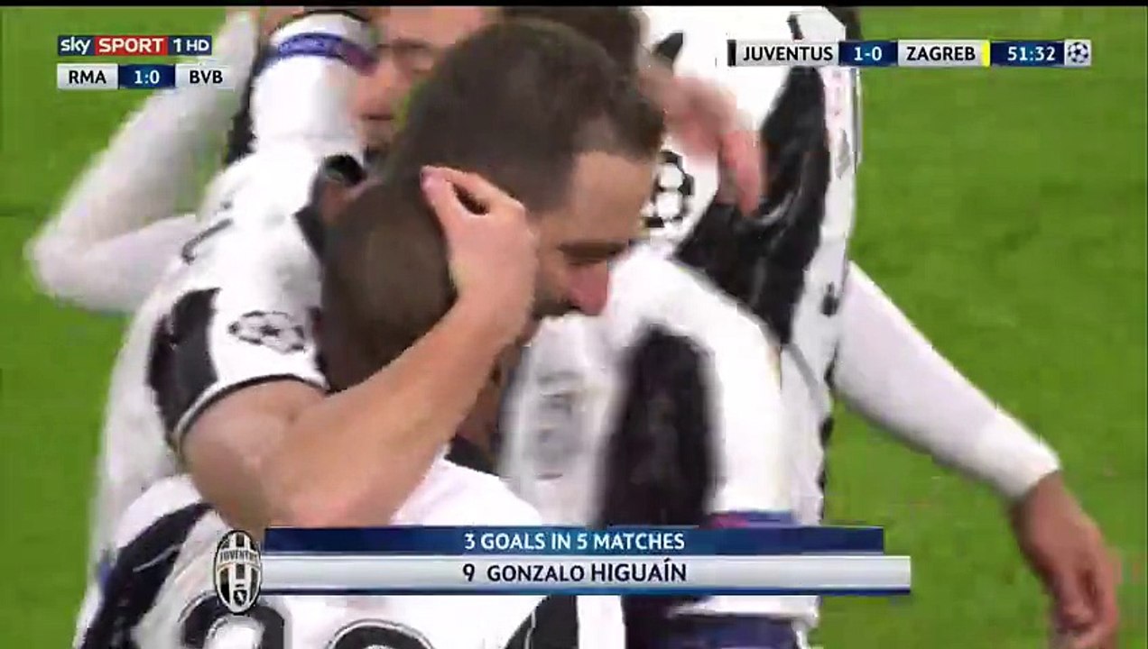 Gonzalo Higuain Goal HD - Juventus 1-0 Dinamo Zagreb - 07.12.2016