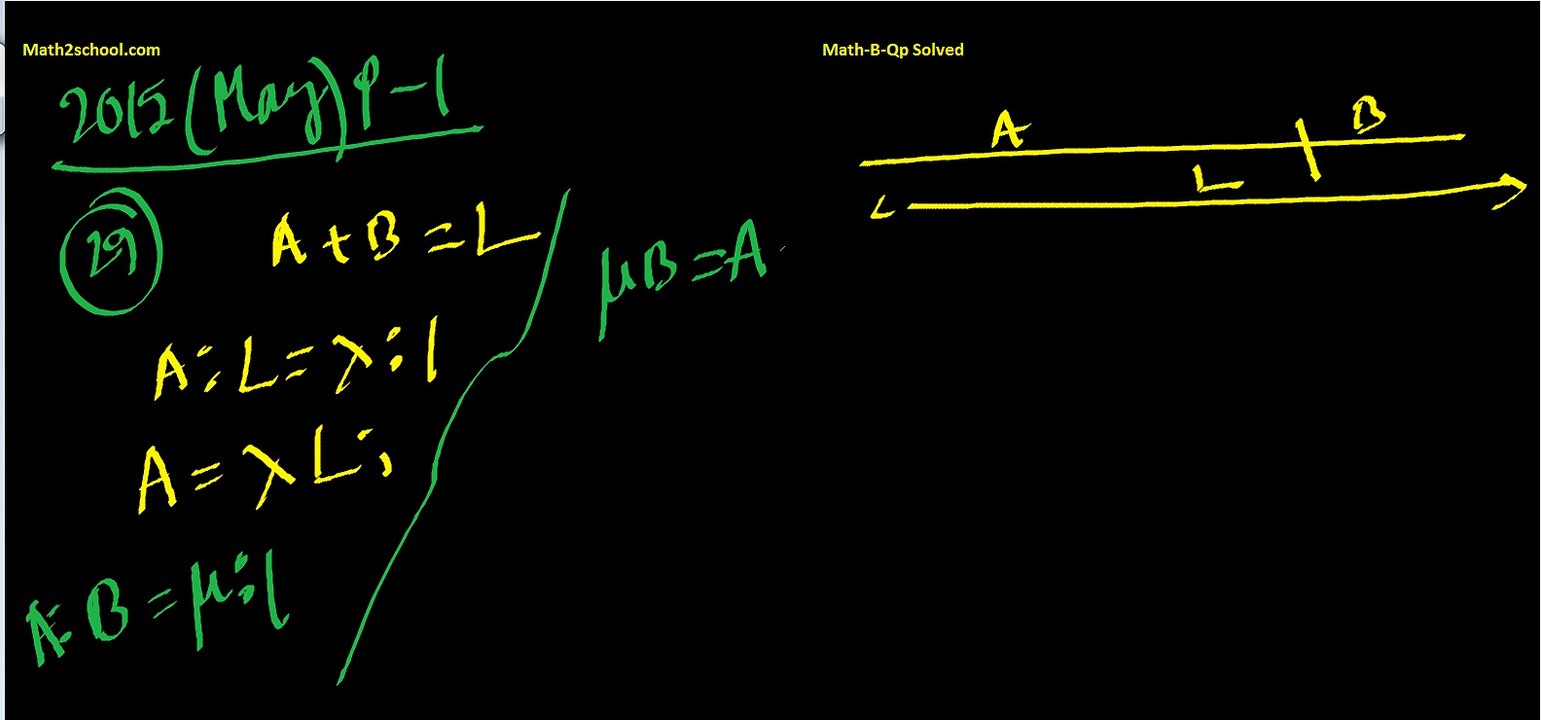 MathsB-QP-2015(May)-29
