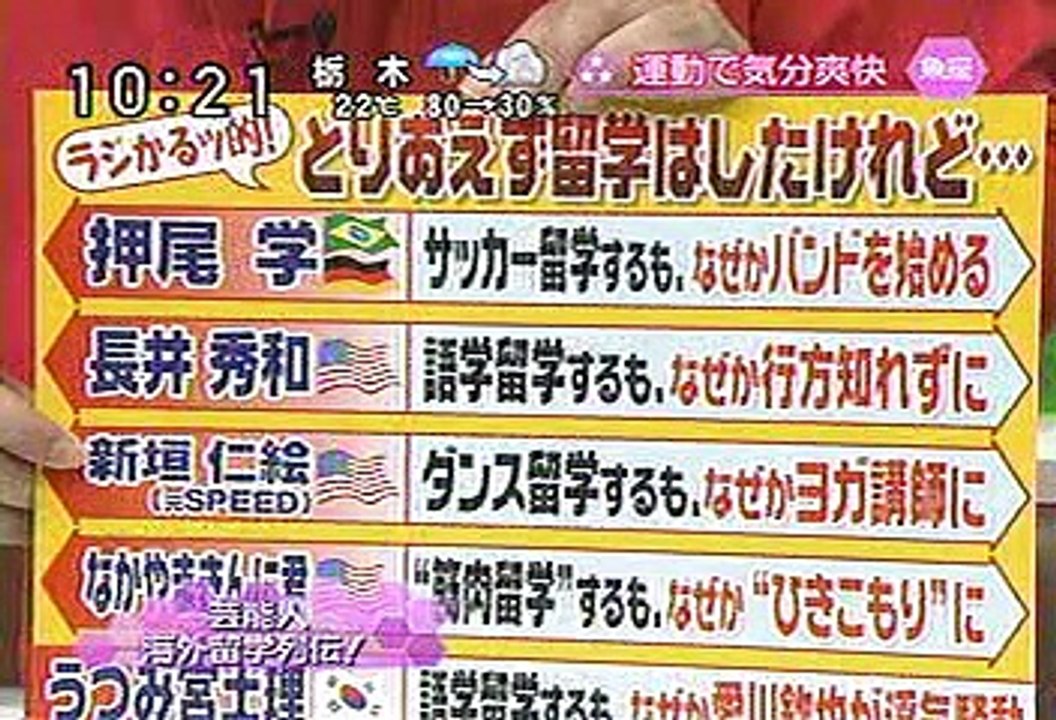 [2000年代バラエティ傑作シリーズ] ラジかる（2008年6月12日 ＯＡ）