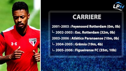 Présentation de Michel Bastos