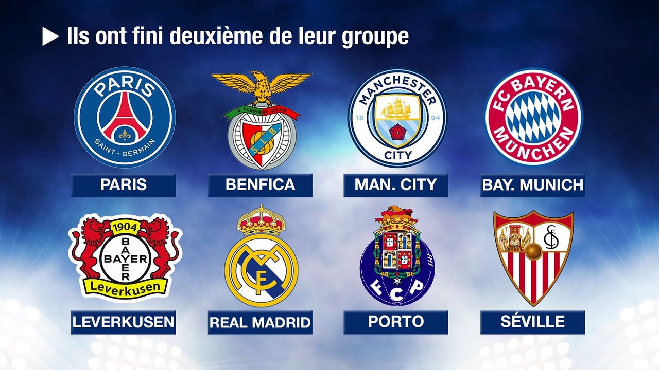 Ligue des Champions: Le récap' de la phase de poules