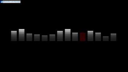 Susanu x Guta -  Motoare, motoare TRAP-EDM REMIX