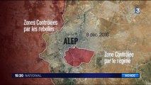Syrie : La ville d'Alep tombe sous les bombes de Bachar Al-Assad