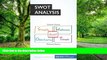 Price The SWOT Analysis: Develop strengths to decrease the weaknesses of your business