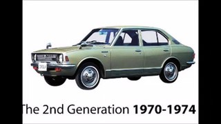 GENERATION OF TOYOTA COROLLA