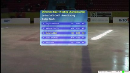 Евгения Молявко - ПП