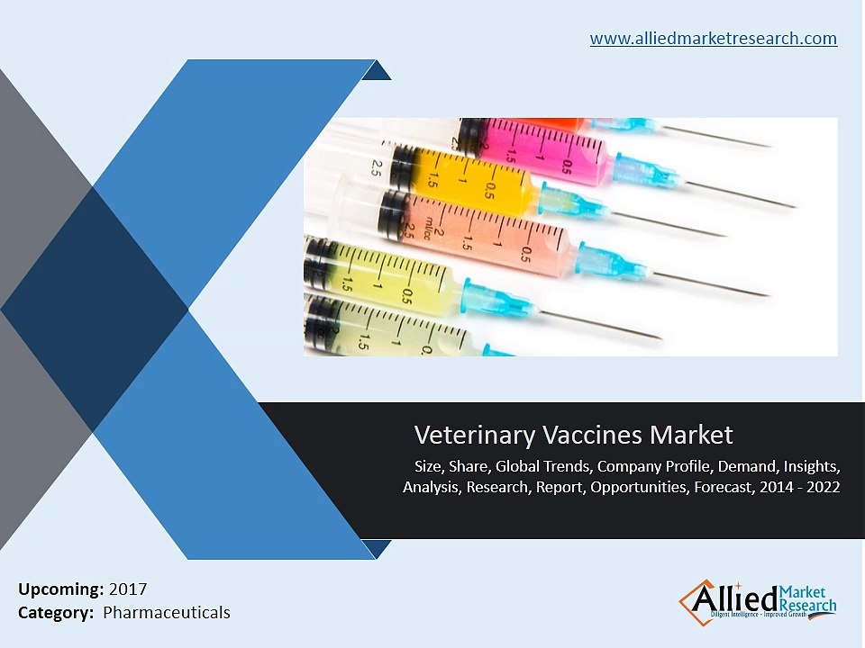 World Veterinary/Animal Vaccines Market Size