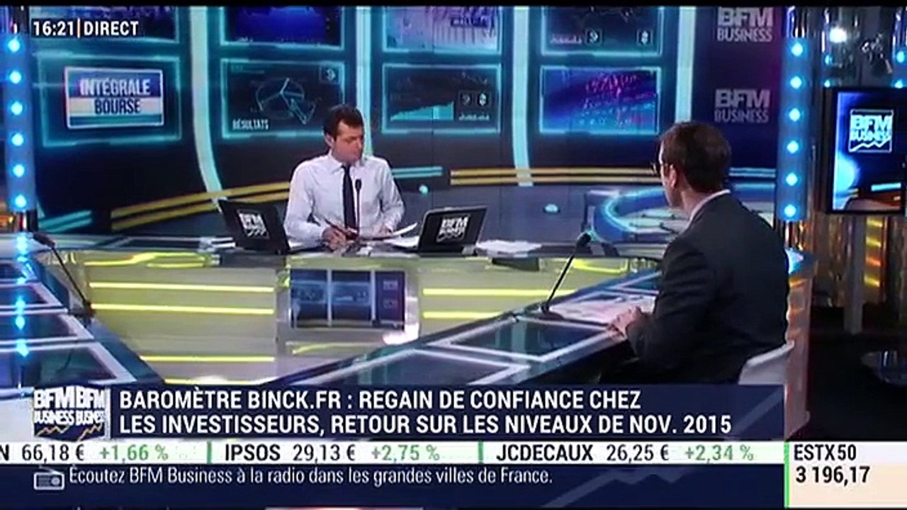 Baromètre Binck.fr: regain de confiance chez les investisseurs - 09/12