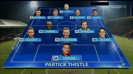 Partick vs Celtic 1-4 All Goals & Highlights HD 09.12.2016