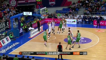 Basket - Euroligue (H) : Vitoria enchaîne