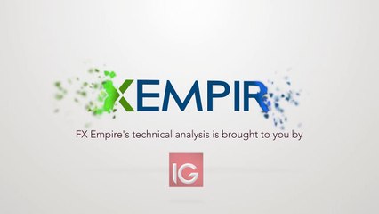 Oil Technical Analysis for December 12 2016 by FXEmpire.com