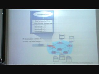 Principles of Network Layer