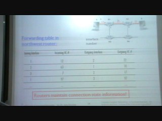 Understanding the Principles of Network Layers 🌐