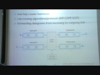 Mastering Network Layer Principles: Essential Concepts Explained