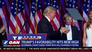 Trump's Favorability Hits New High