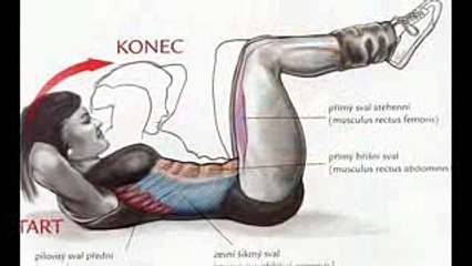 Six Pack Abs Workout Easy Tips for Everyone