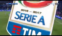 All Goals & Highlights HD - Crotone 2-1 Pescara - 10.12.2016