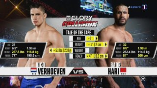 Rico Verhoven vs Badr Hari (Glory Collision 2016)