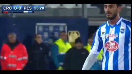 Crotone VS Pescara 2-1 Highlights (Serie A) 10/12/2016