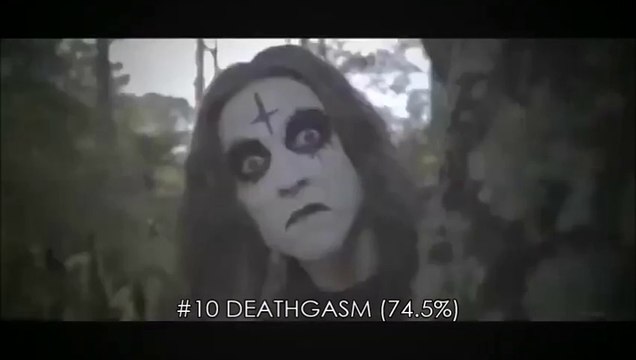 HORROR TRAILERS (2015) |TOP 10 (IN LESS THAN 4 MINUTES!) | Combined Rating: IMDB and Rotten Tomatoes