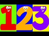 Number Song | Numbers Counting 1 to 10 | Numbers