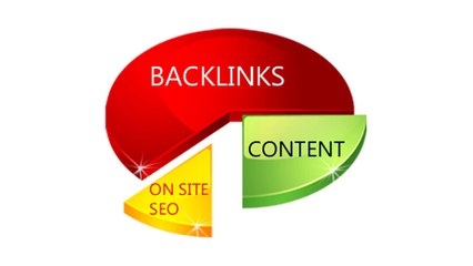 Link Building Services