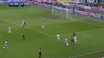 Belotti A. Goal - Torino FC vs Juventus Torino 1 - 0, 11 Dec 2016