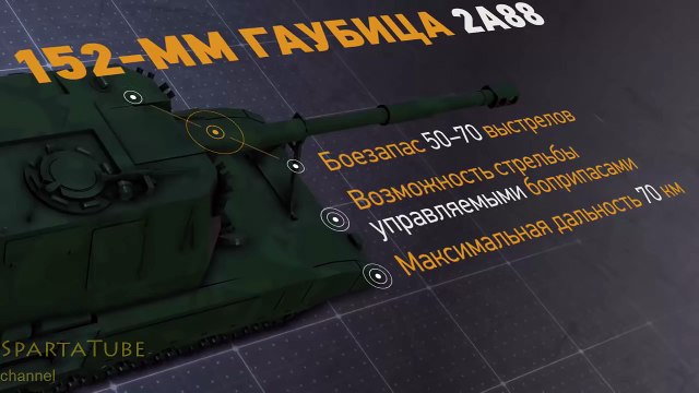 Армата - это не только Т-14! Натовские спецы ломают головы, как русским удалось такое