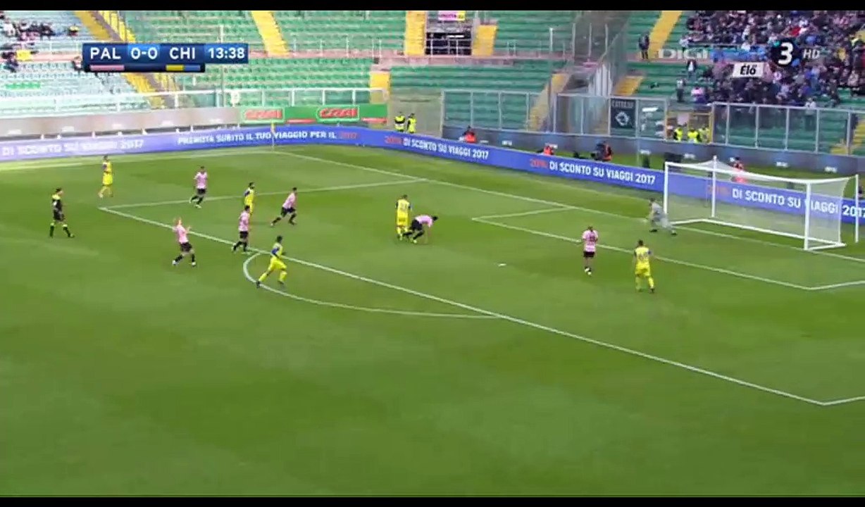 All Goals & Highlights HD - Palermo 0-2 Chievo  - 11.12.2016