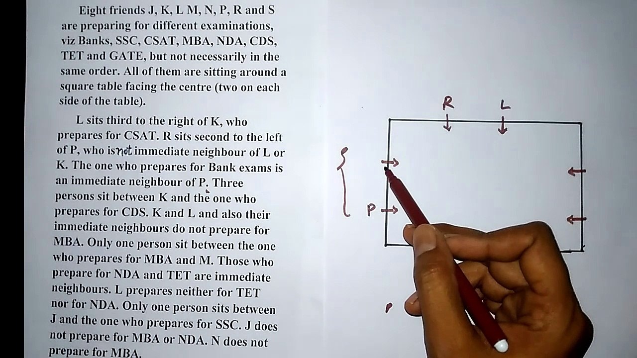 IBPS CLERK MAINS 2015 SEATING ARRANGEMENT-IBPS/PO/SSC/CLERK/ MAINS EXAM/ LIC AAO, IPPB