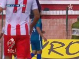 اهداف مباراة ( شباب قصبة تادلة 1-1 شباب الريف الحسيمي ) البطولة الإحترافية إتصالات المغرب