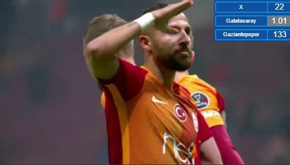 Yasin Oztekin 2nd Goal