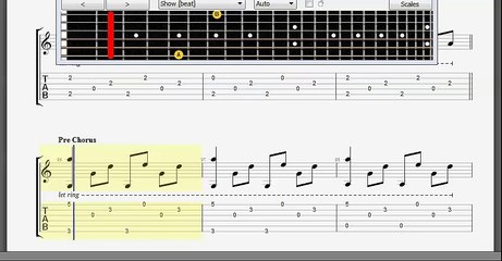 Andra And The Backbone - Sempurna (Tab Guitar Cover - JL)