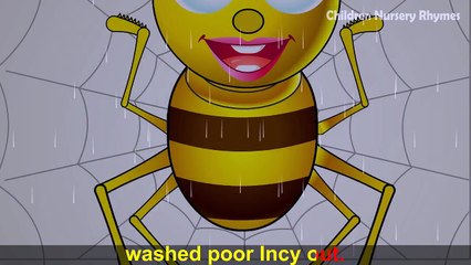 Itsy Bitsy Spider | Incy Wincy Spider and Nursery Rhymes Collection for Babies & Toddlers