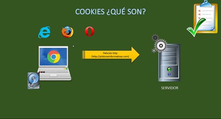 63.Curso PHP MySql. Cookies I.