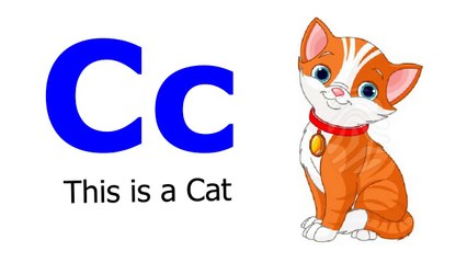 Learn abc | Learn English Alphabet and Drawing Videos | English alphabet videos learning