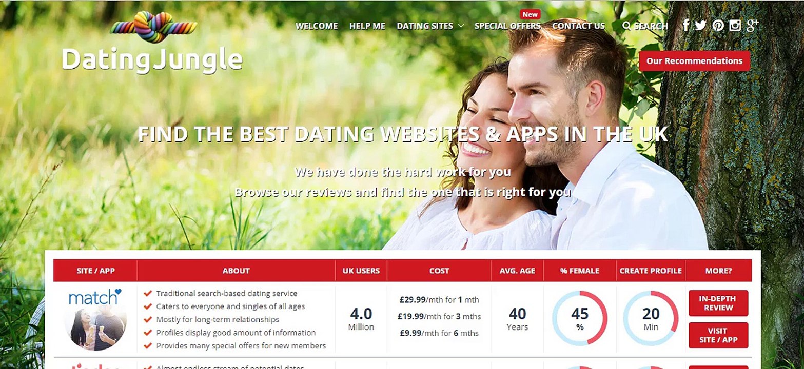 Best Online Dating Sites - DatingJungle.org