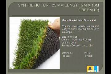 You Should Invest on Artificial Grass Instead of Natural Grass
