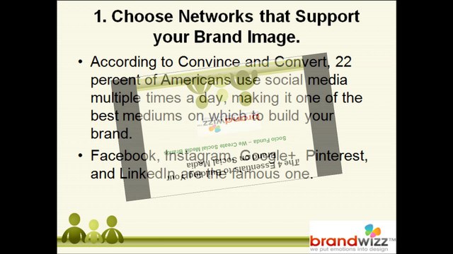 Branding Strategy on Social Media